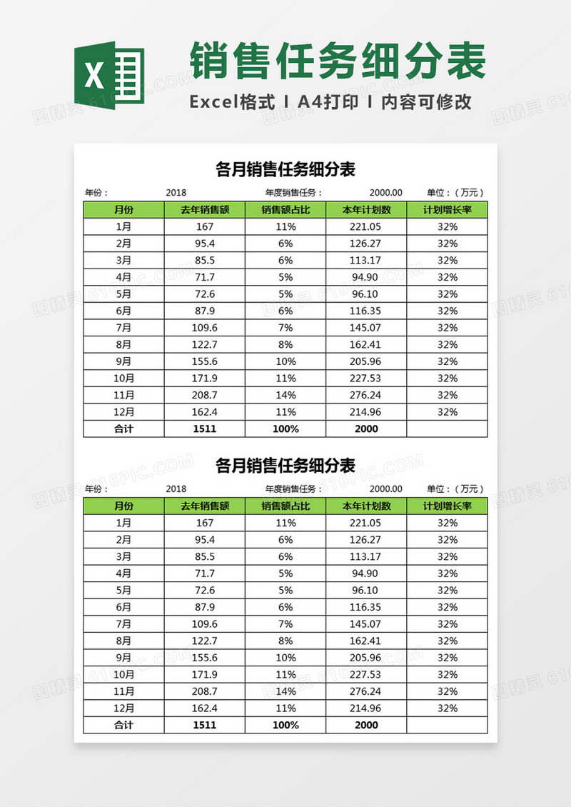 各月销售任务细分表Excel模板