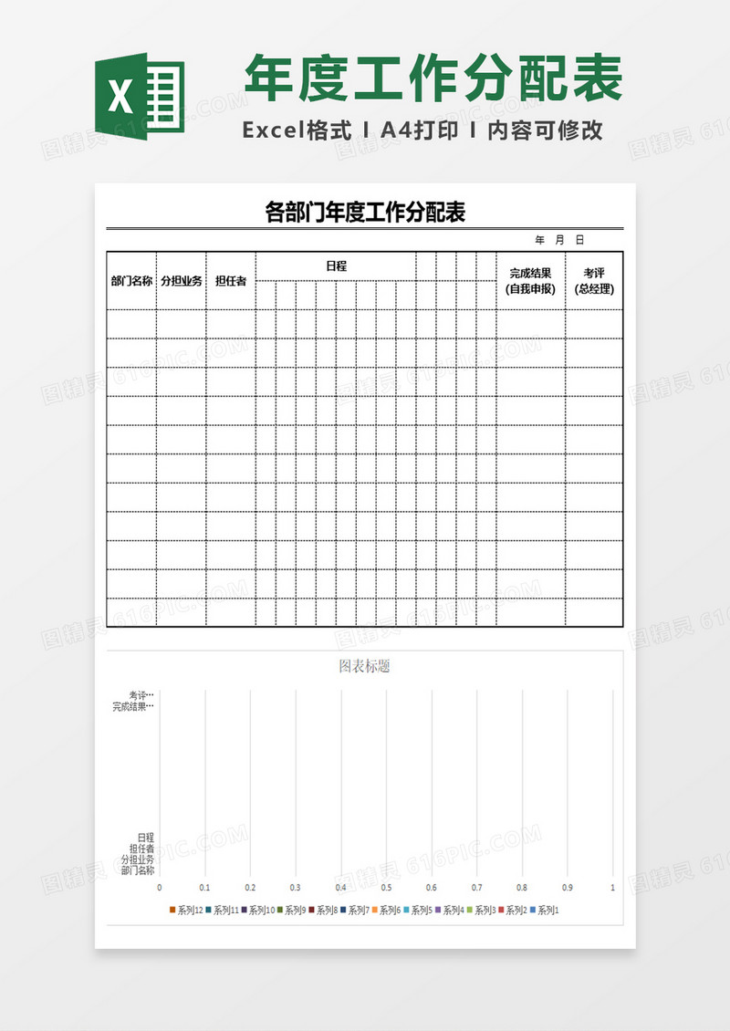 各部门年度工作分配表excel模板