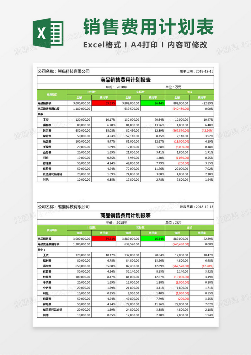 商品销售费用计划报表Excel模板