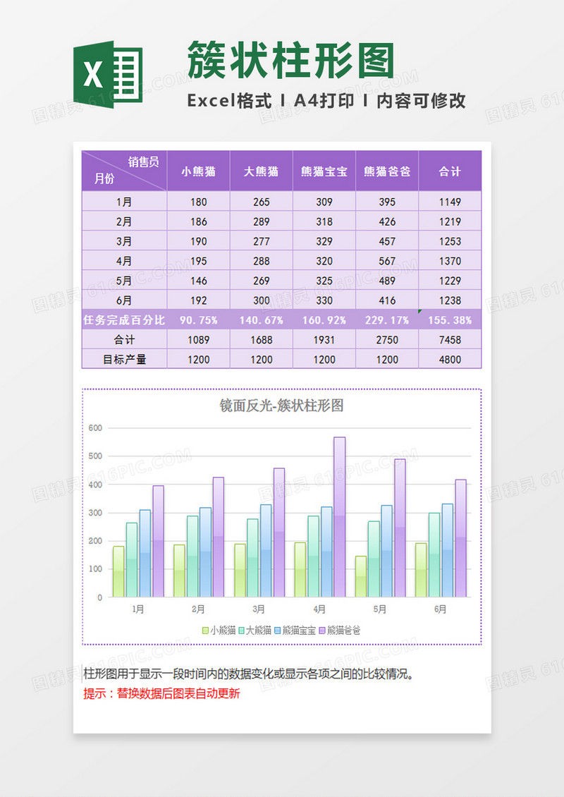 紫色雾面销售统计簇状柱形图excel模板