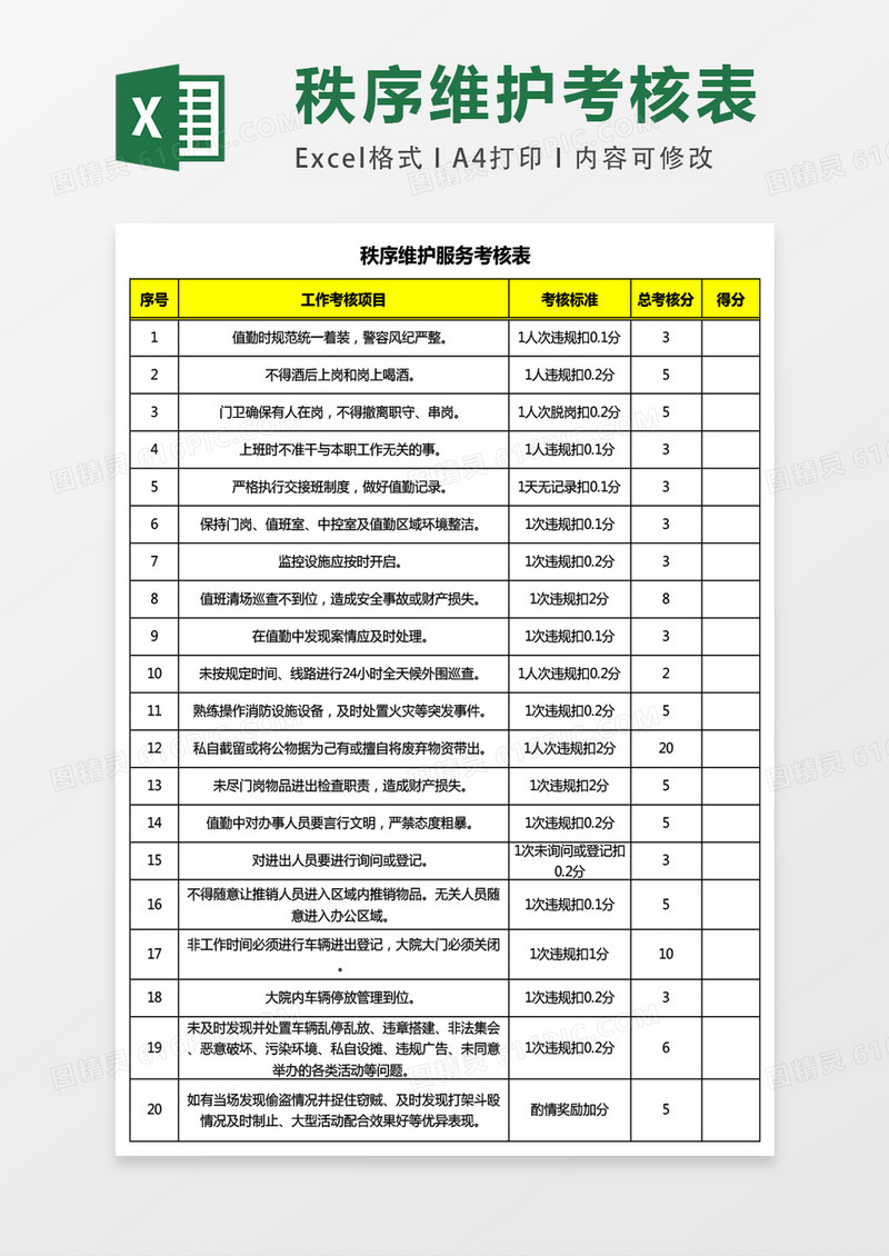 秩序维护服考核模板excel表格模板