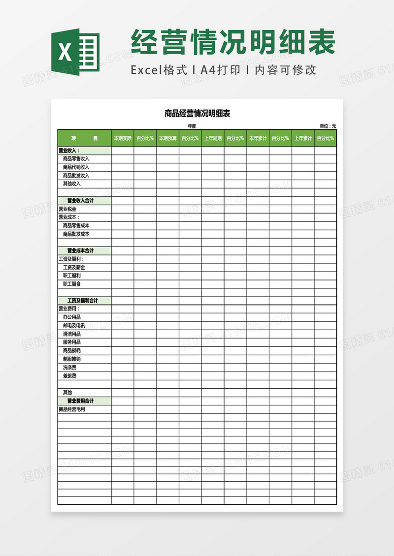 商品经营情况表excel表格模板