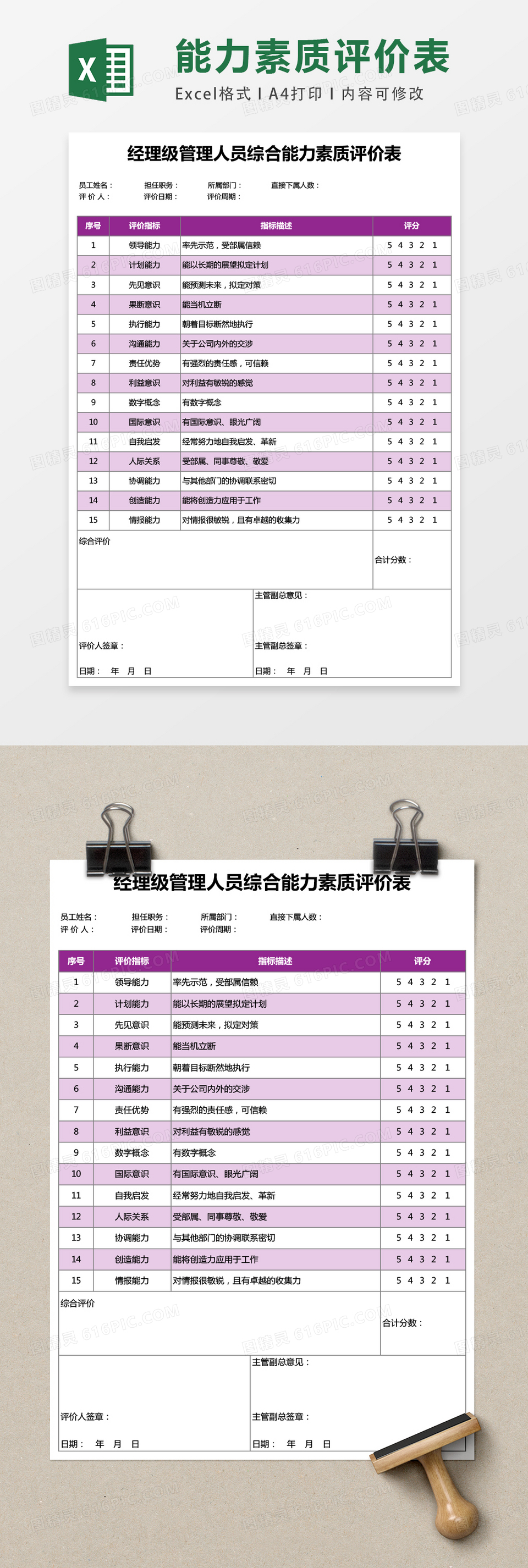 经理级管理人员综合能力素质评价表excel表格