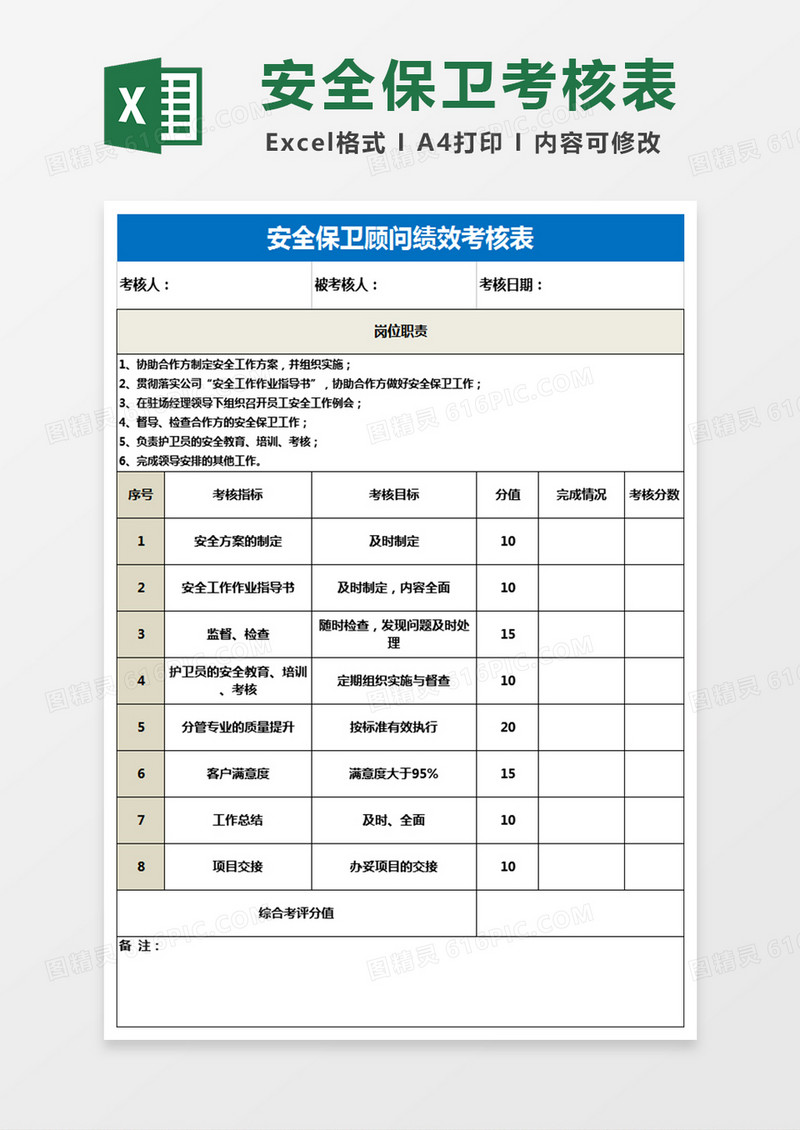 安全保卫顾问绩效考核表Excel表格