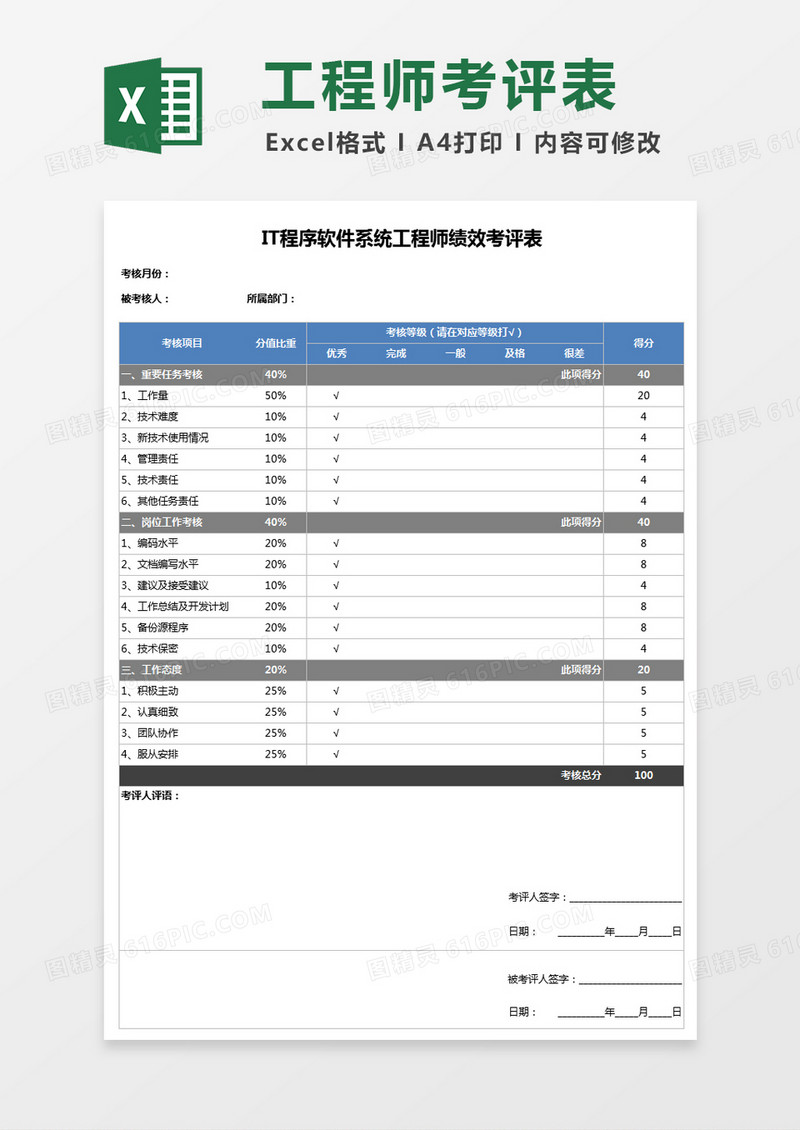 IT程序软件系统工程师绩效考评Excel表格
