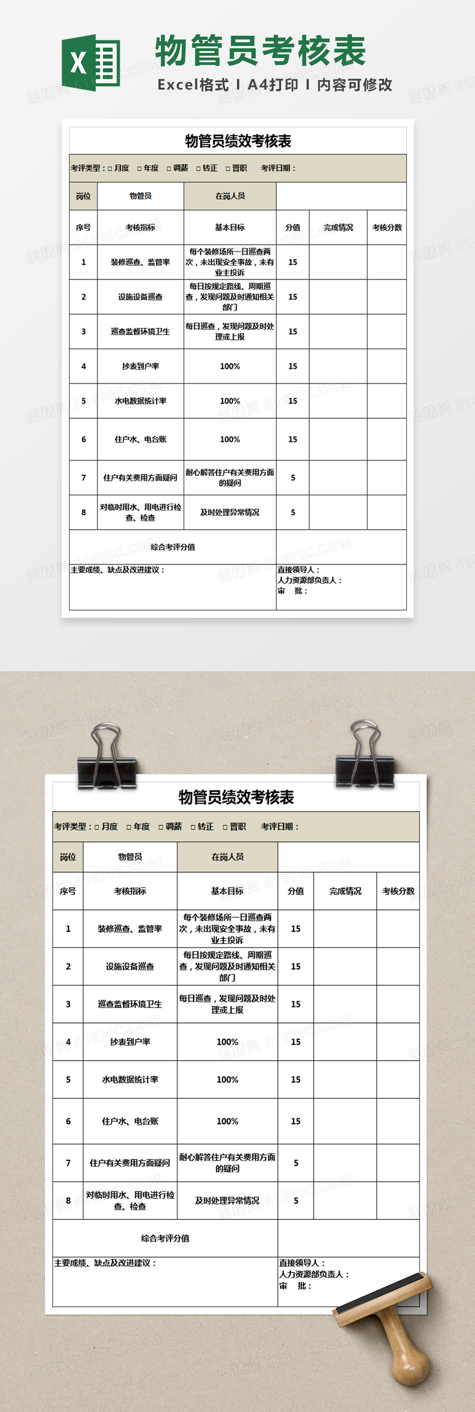 物管员绩效考核表Excel表格