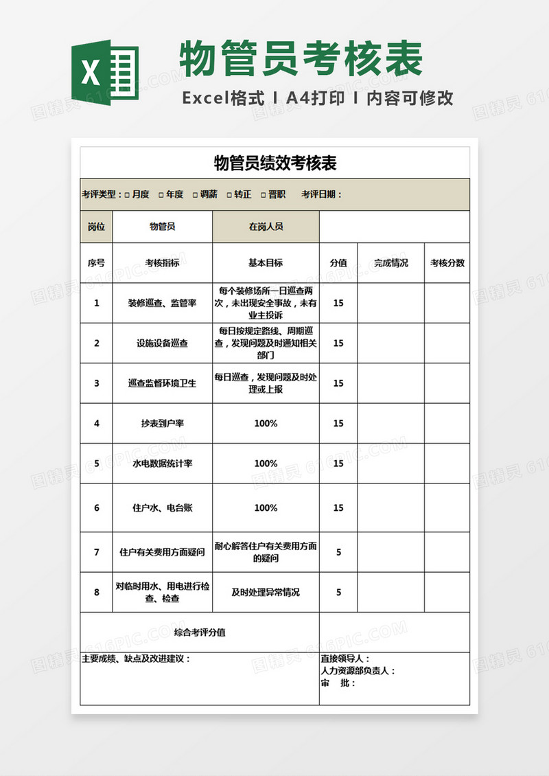 物管员绩效考核表Excel表格