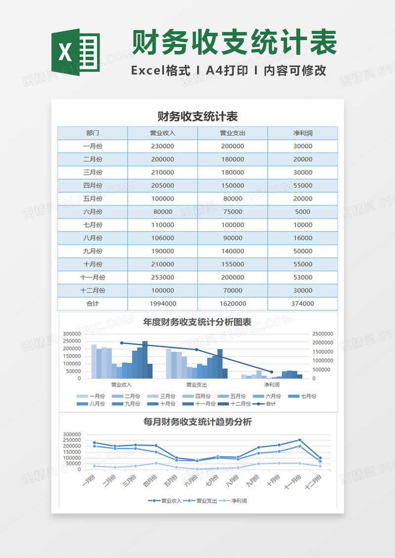 年度财务应收统计财务报表excel模板
