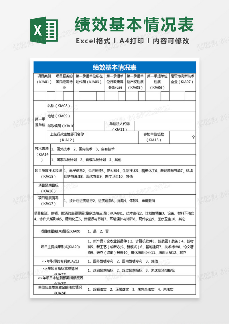 绩效基本情况表Excel表格