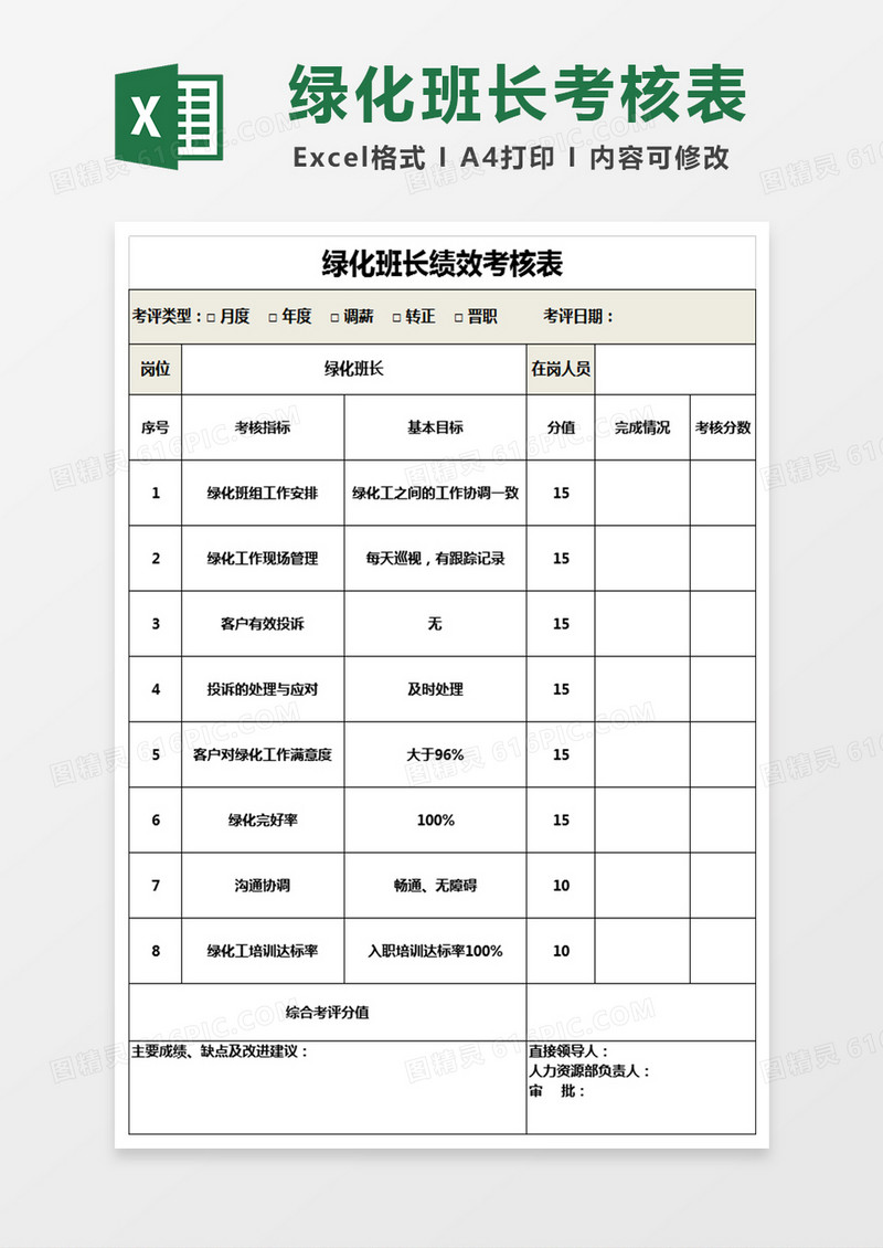 绿化班长绩效考核表Excel表格