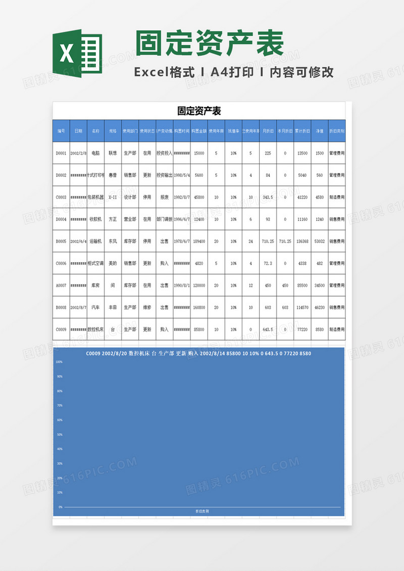 固定资产管理excel模板
