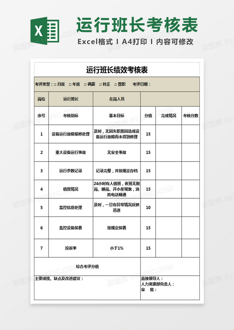 运行班长绩效考核表Excel表格