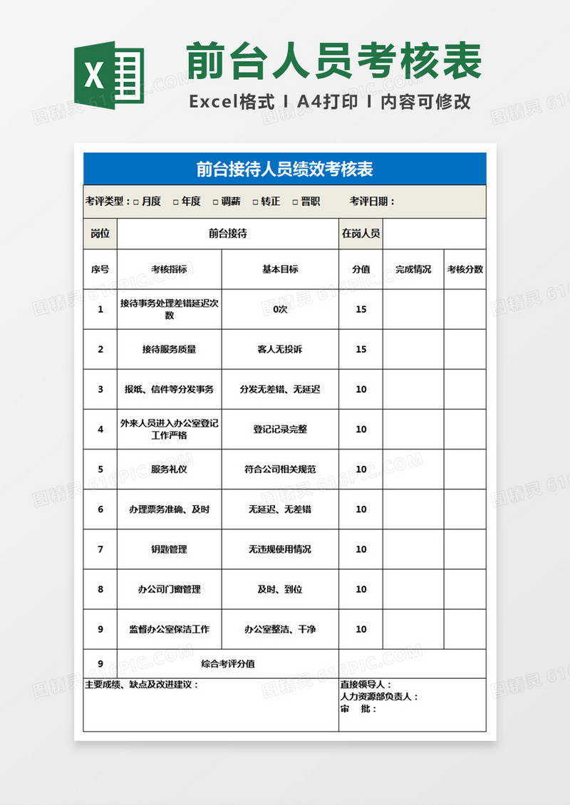 前台接待人员绩效考核表Excel表格