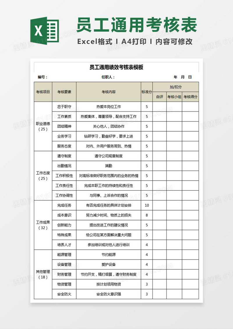 员工通用绩效考核表Excel表格