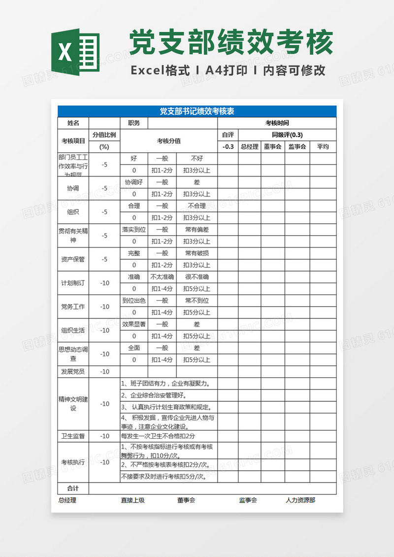 党委书记绩效考核Excel表格