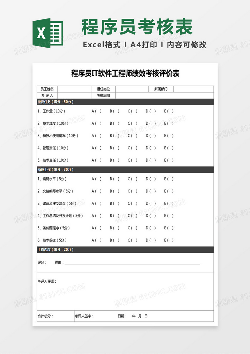 程序员IT软件工程师绩效考核评价表Excel表格
