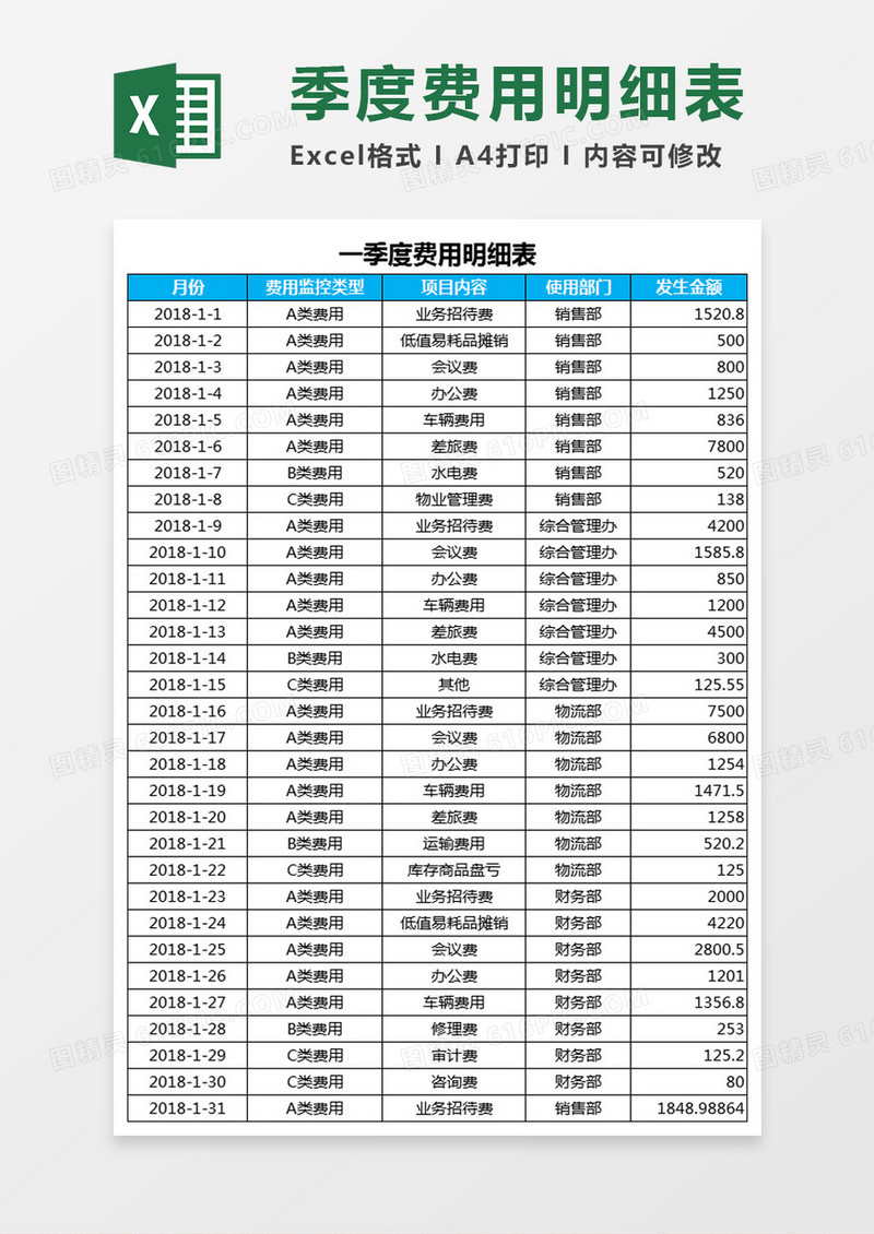 一季度费用明细表Excel模板