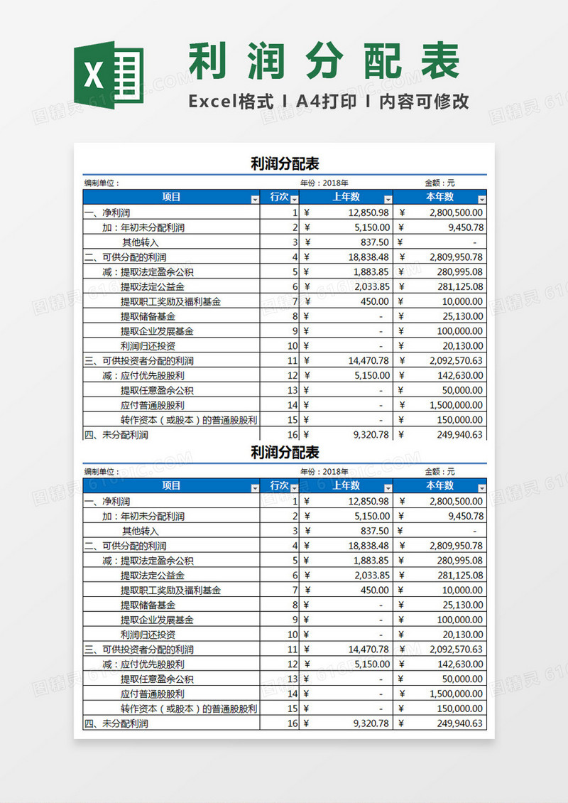 利润分配表Excel模板