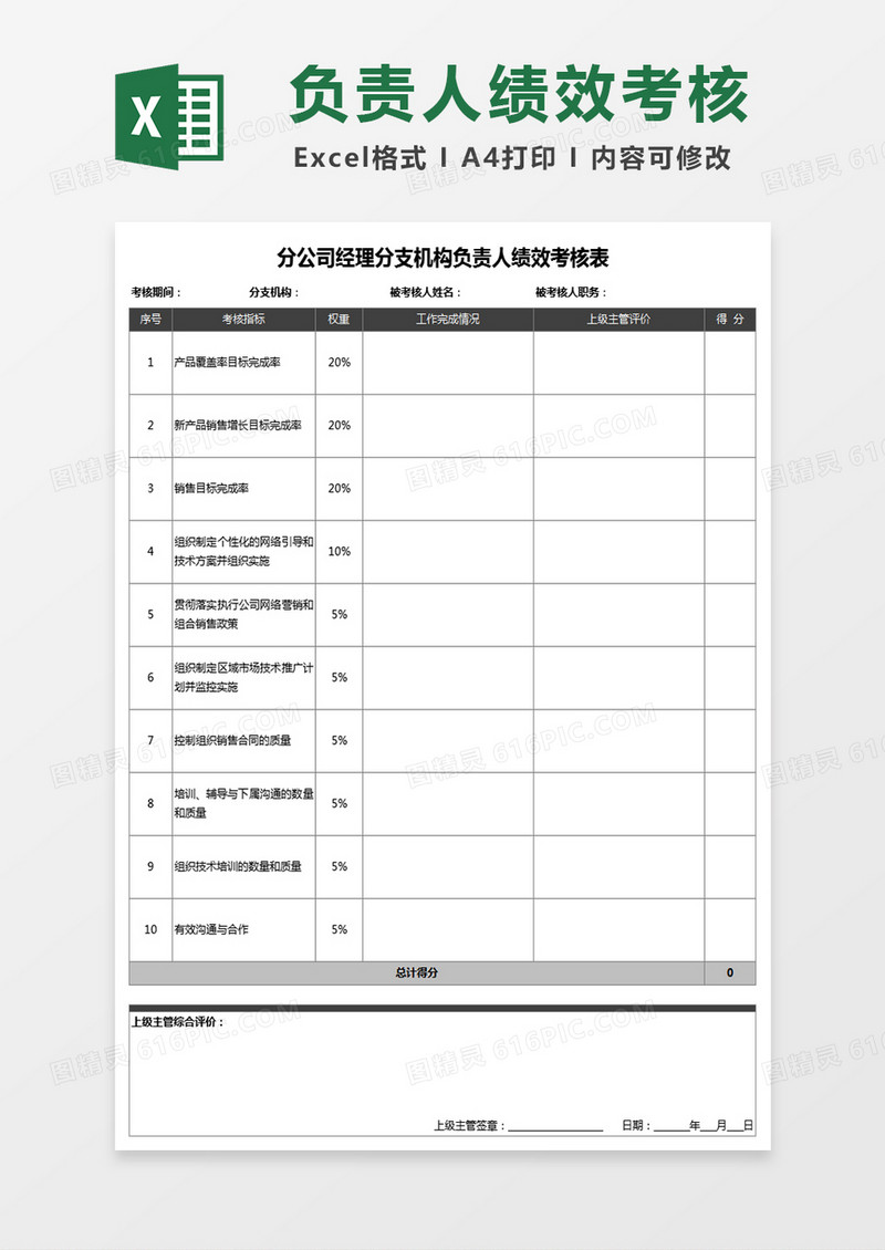 分公司经理分支机构负责人绩效考核EXCEL表格