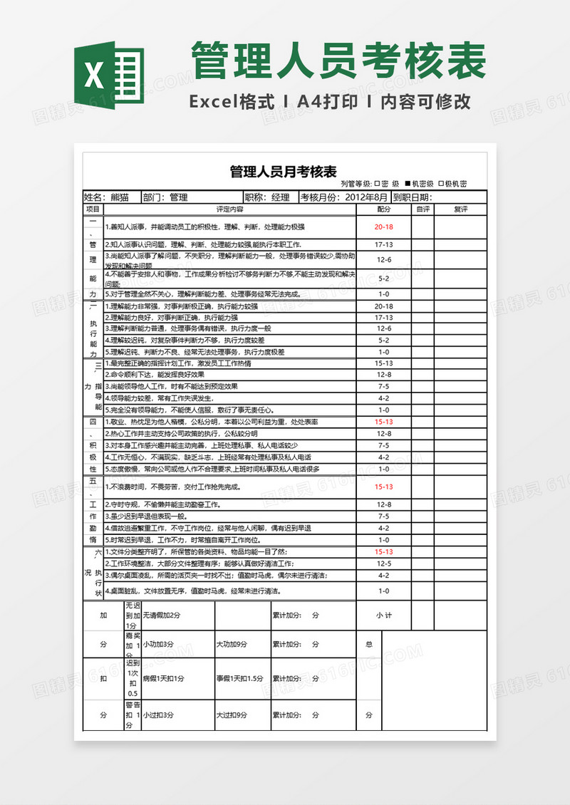 管理人员月考核表excel模板