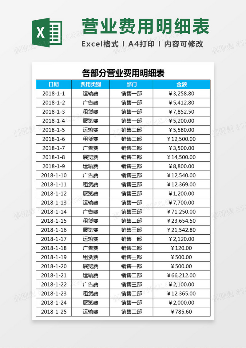 各部分营业费用明细表Excel模板