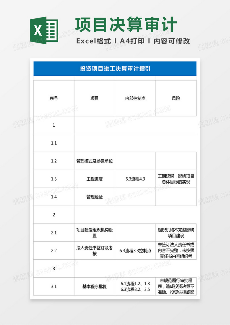 投资项目竣工决算审计指引