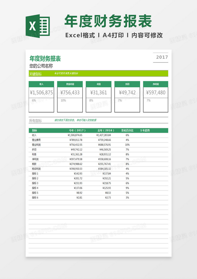 年度财务报告Excel表格