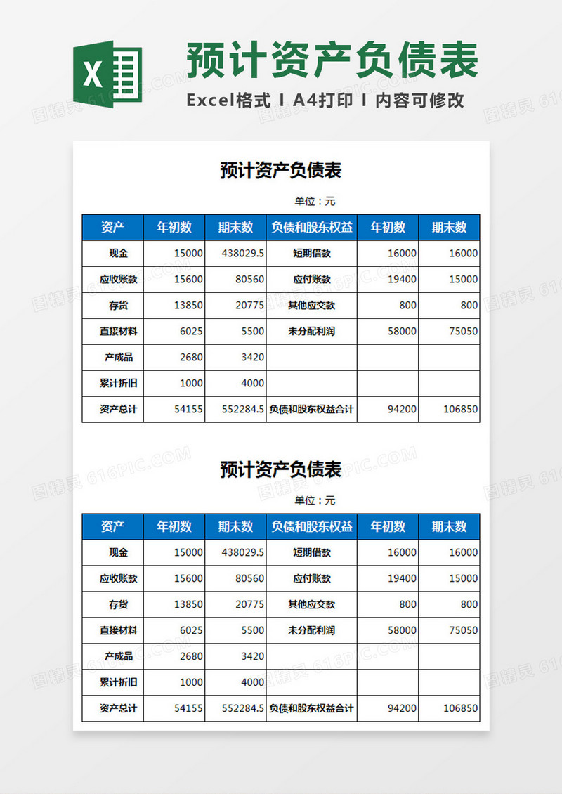 预计资产负债表Excel模板