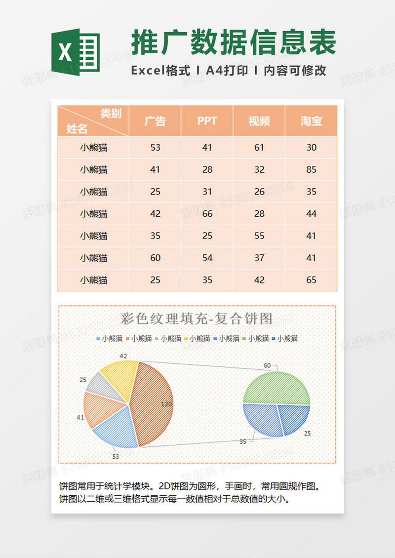清新纹理填充复合饼图excel模板