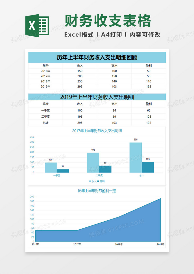 公司财务收支对比报告excel模板