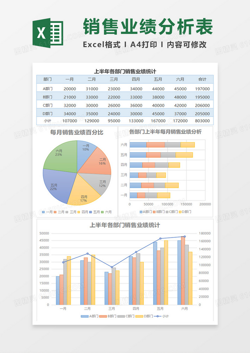 淡雅上半年销售业绩统计Excel模板