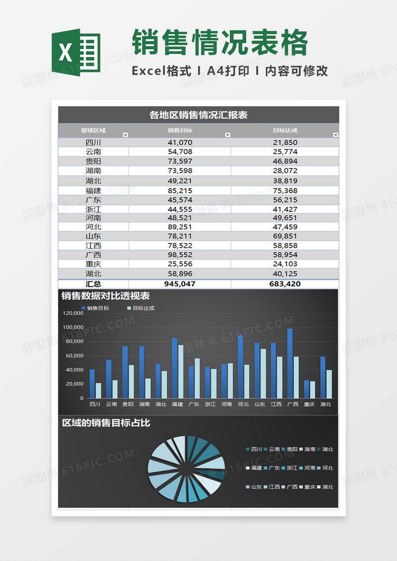 蓝色地区销售数据对比excel模板