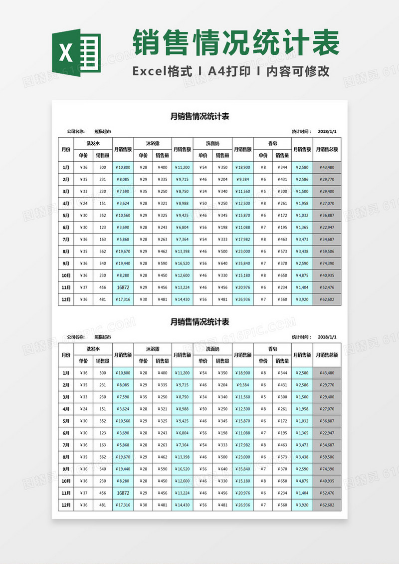 月销售情况统计表Excel模板