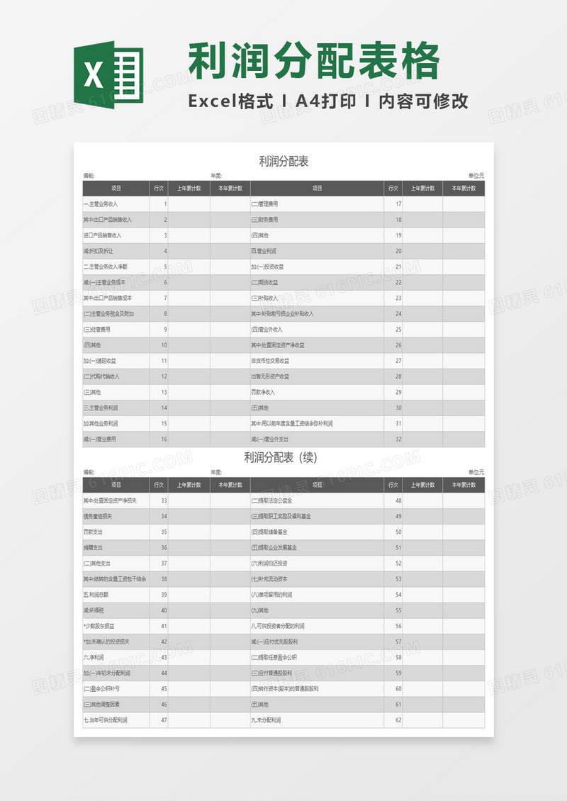 利润分配表制作excel模板