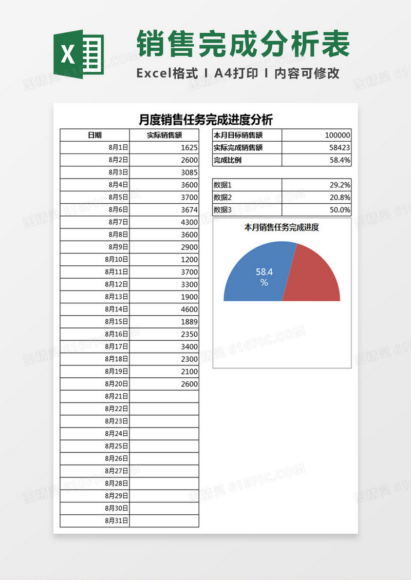 月度销售任务完成进度分析Excel模板