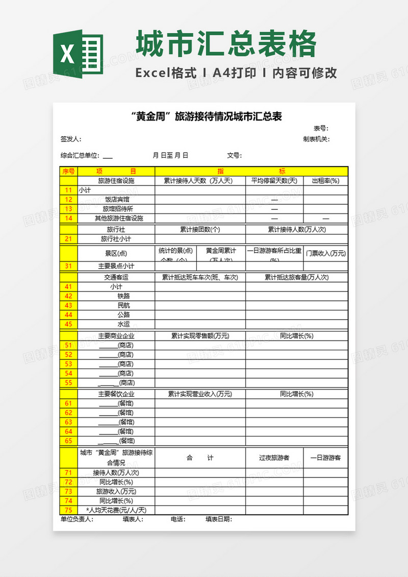 黄金周旅游接待情况城市汇总表excel模板