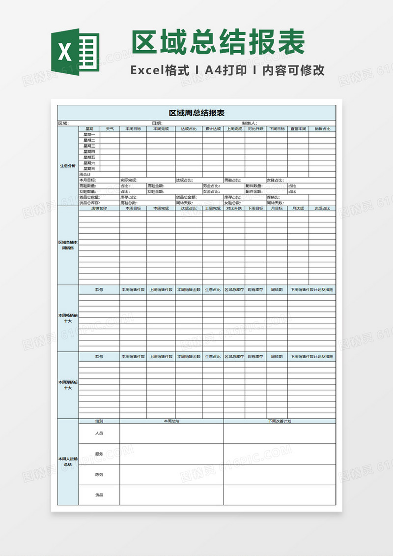 督导区域周销售报表excel模板
