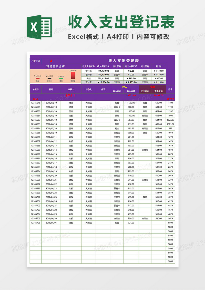 收入支出登记表EXECL模板