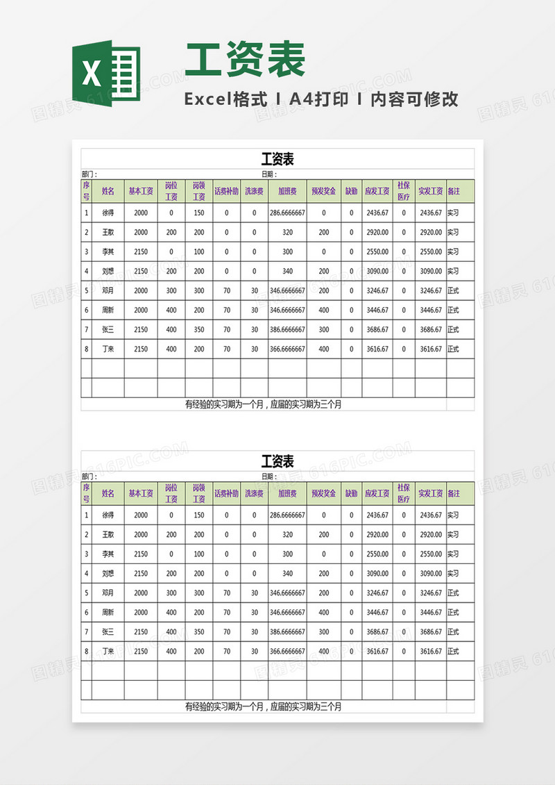 部门员工工资表EXCEL模板
