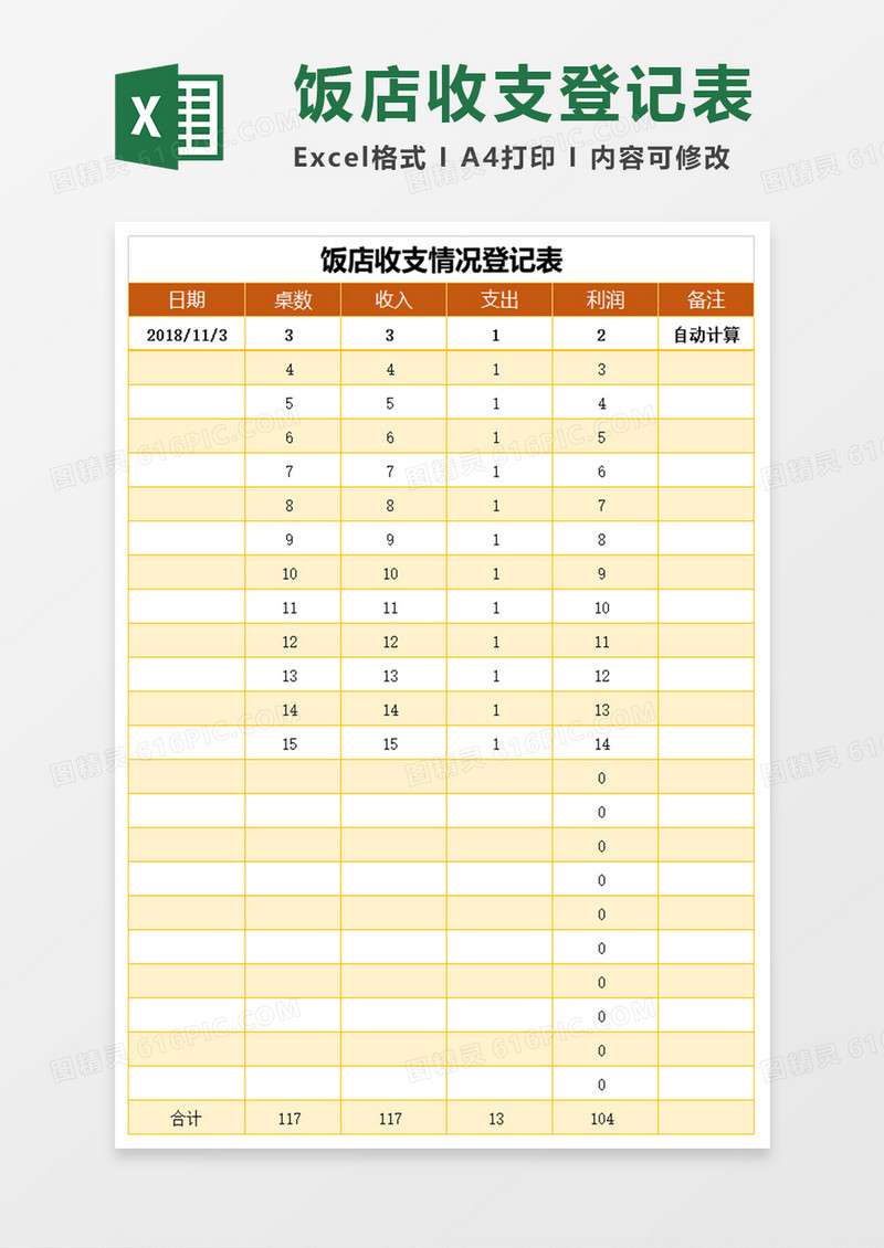 饭店收支情况登记表EXECL模板 