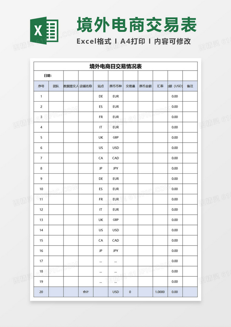 境外电商日交易情况表excel模板