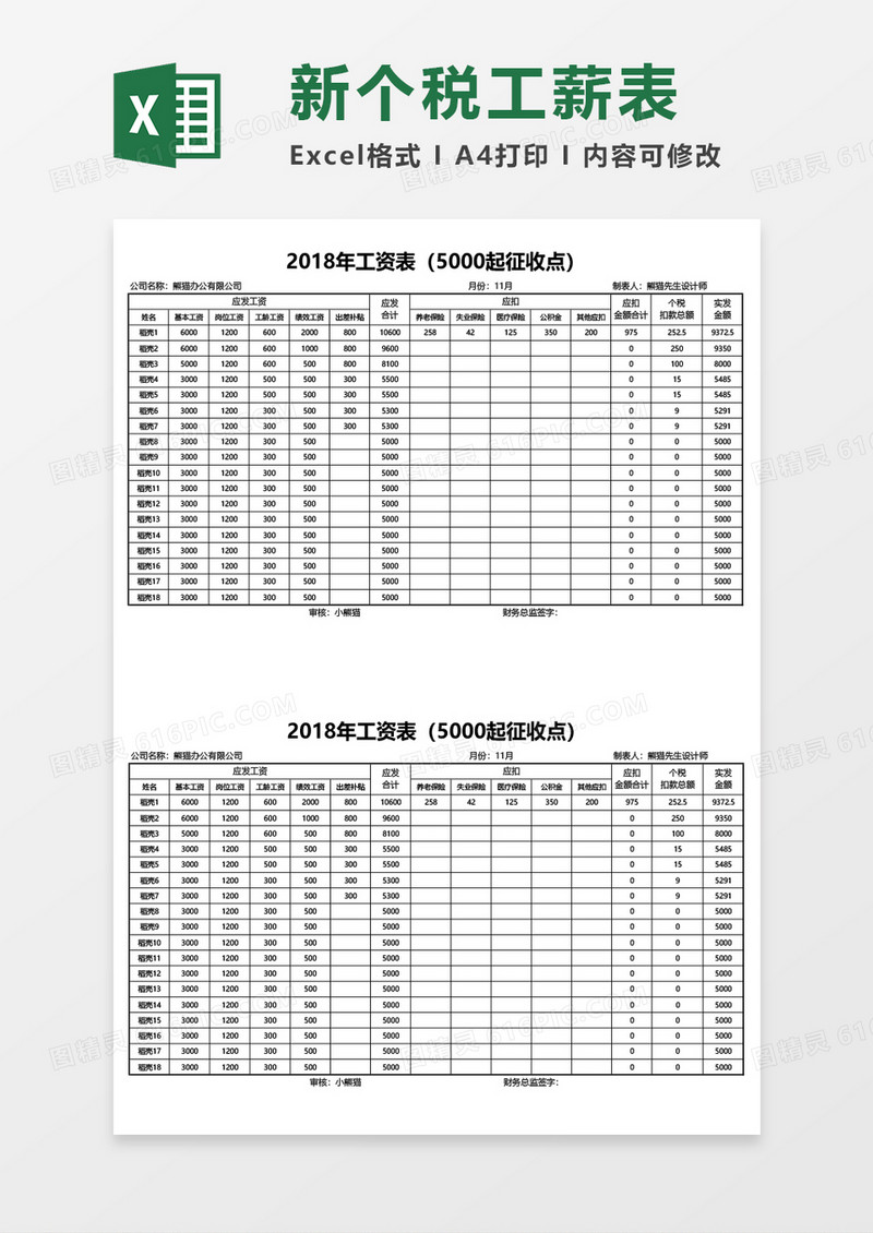 最新2018征税后工资表excel模板