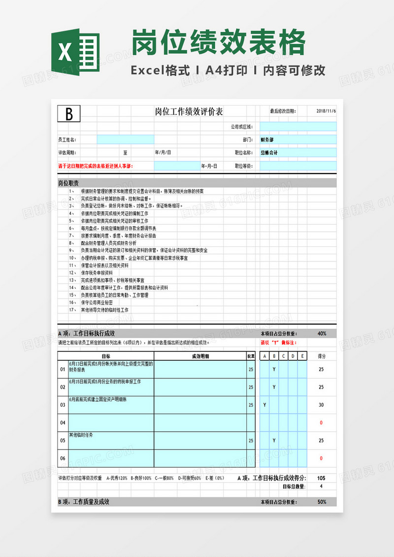 岗位绩效工作表格excel模板