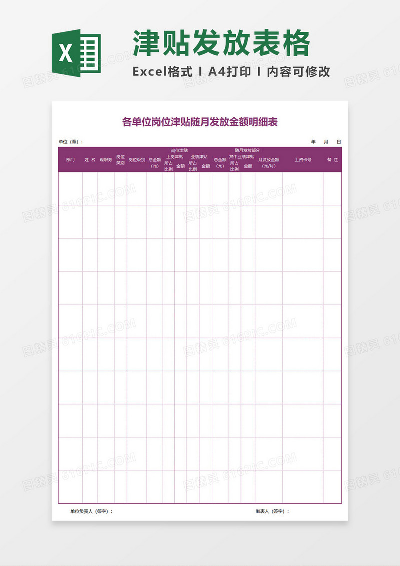 岗位津贴随月发放金额明细表