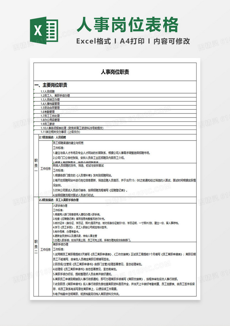 人事岗位表格excel模板