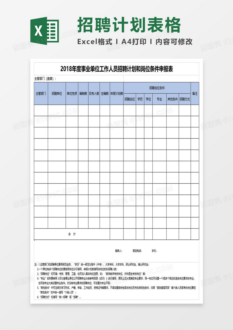 招聘计划和岗位条件申报表excel模板