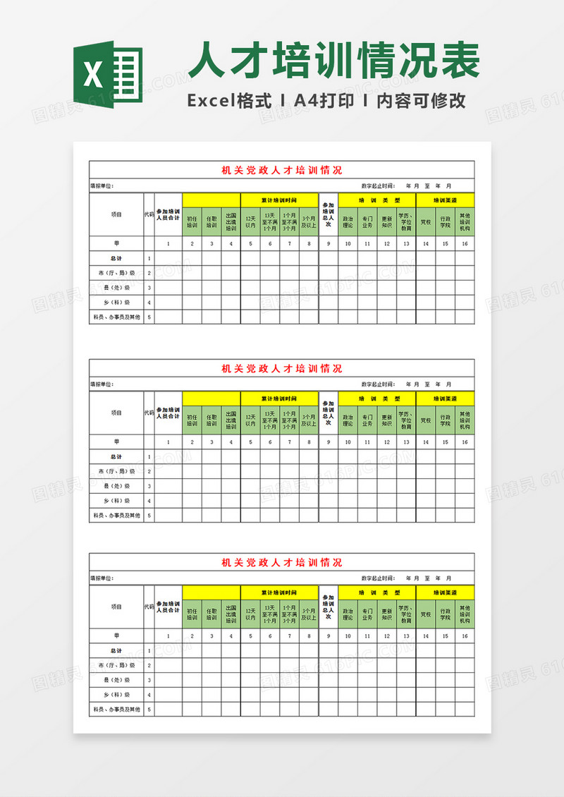 机关党政人才培训情况统计表