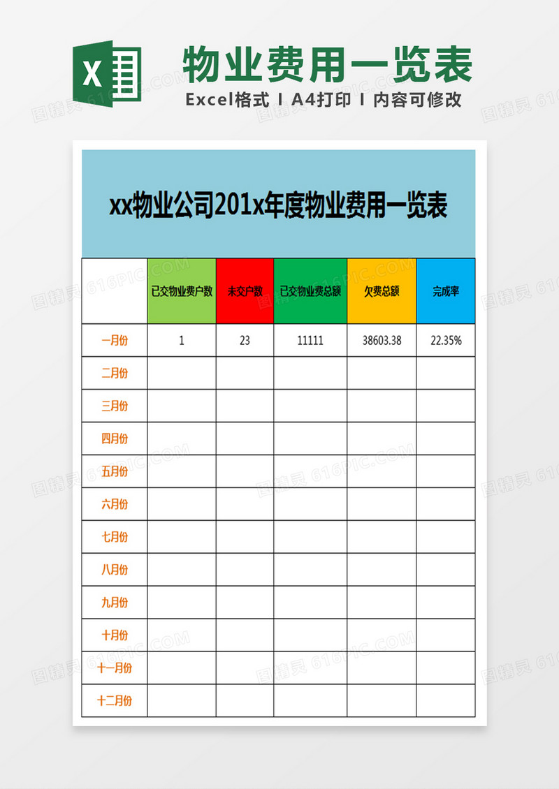 物业费用一览表Excel表格