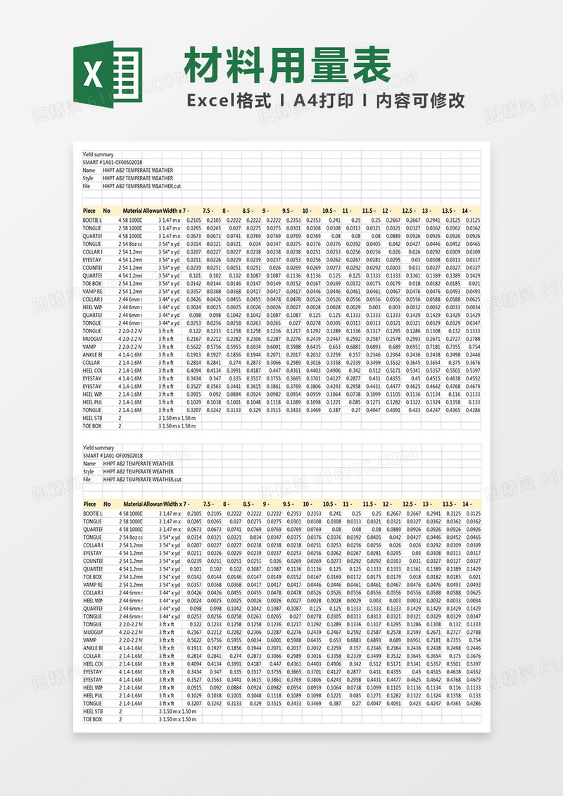全套用量表(Crispin系统)