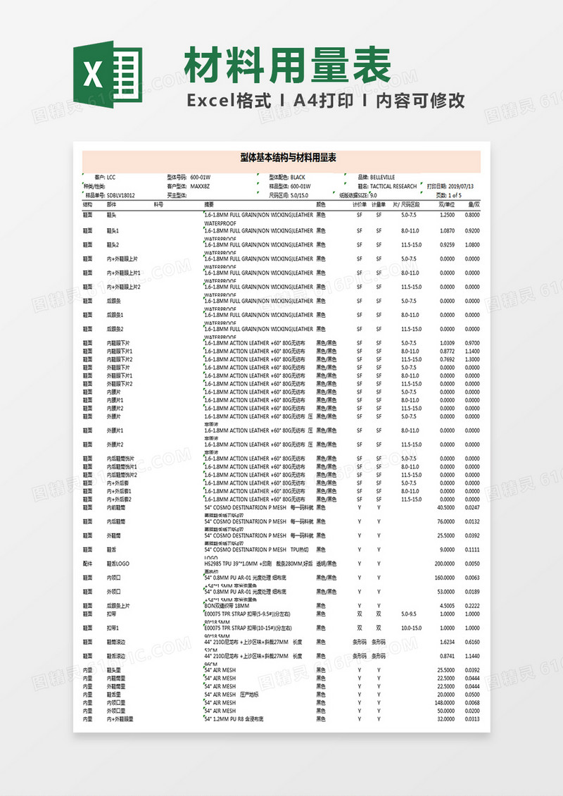 物料清单BOM(量产用料表)